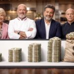 découvrez la comparaison des salaires de mercotte avec ceux des autres jurés de masterchef, et explorez les différences de rémunération au sein du célèbre concours culinaire.
